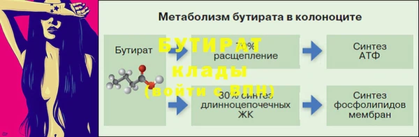 jwh Белокуриха